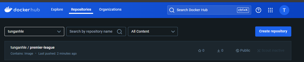 Docker-Hub Snapshot